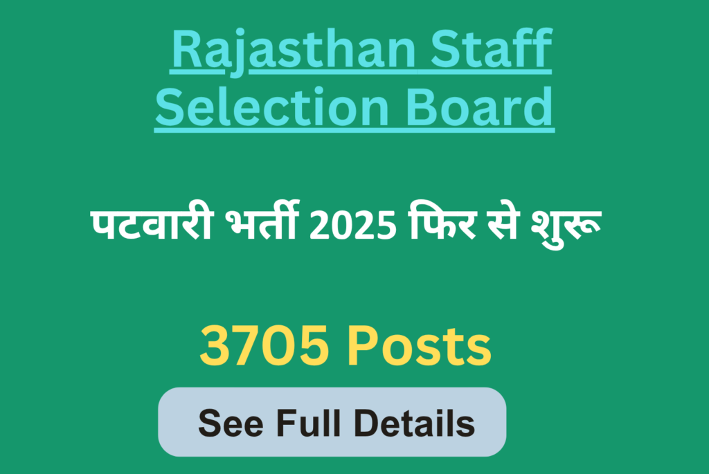 Rajasthan RSMSSB Patwari Recruitment 2025