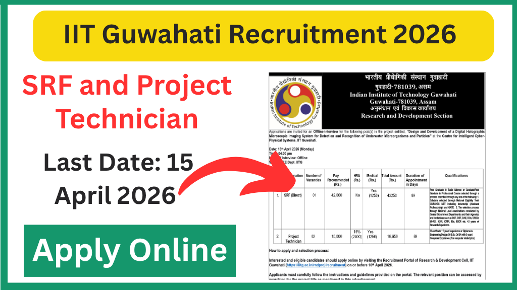 IIT Guwahati Recruitment 2026