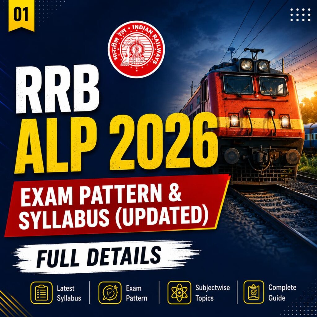 RRB ALP Syllabus 2026 – Complete CBT-1, CBT-2, CBAT Syllabus & Exam ...