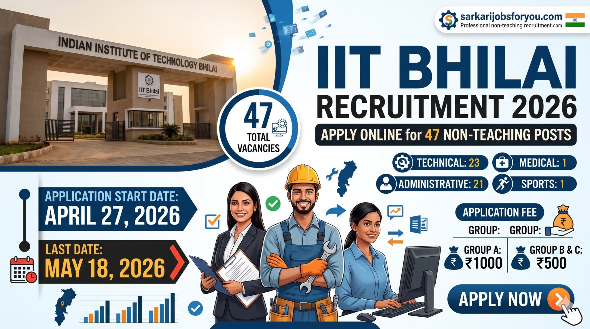 IIT Bhilai Recruitment 2026: Apply Online for 47 Non-Teaching Posts ...