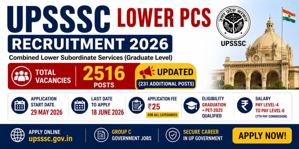 UPSSSC lower pcs recruitment 2026