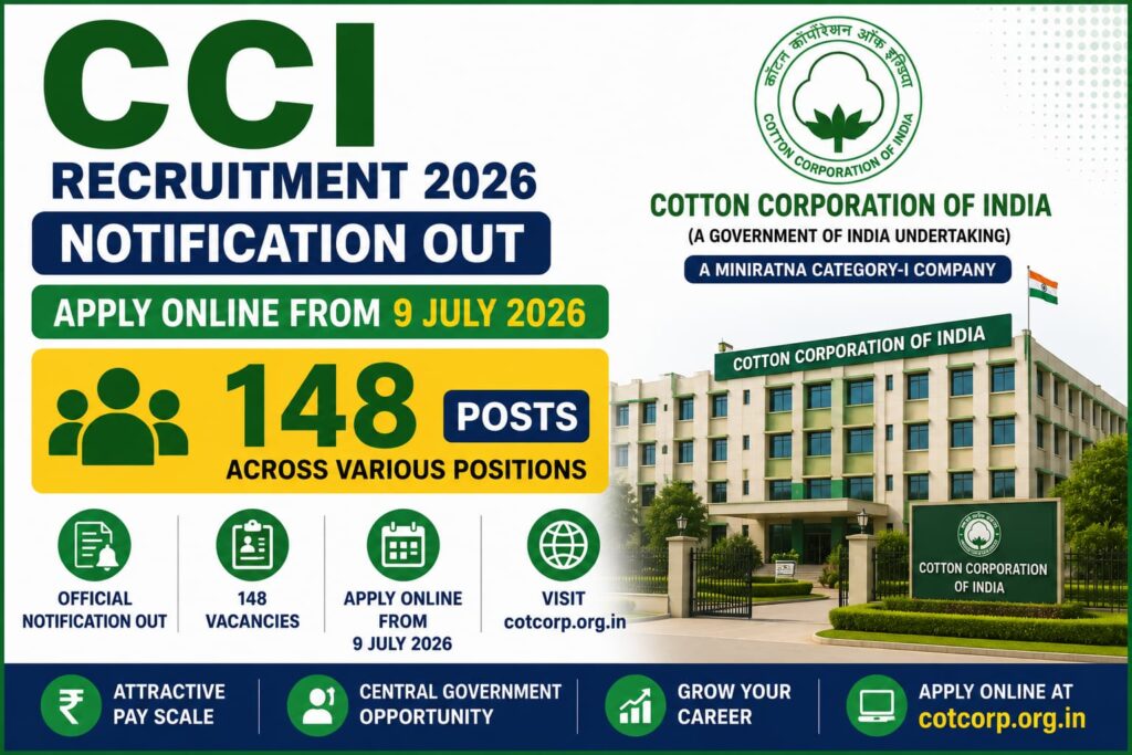 CCI Recruitment 2026 Notification Out for 148 Posts